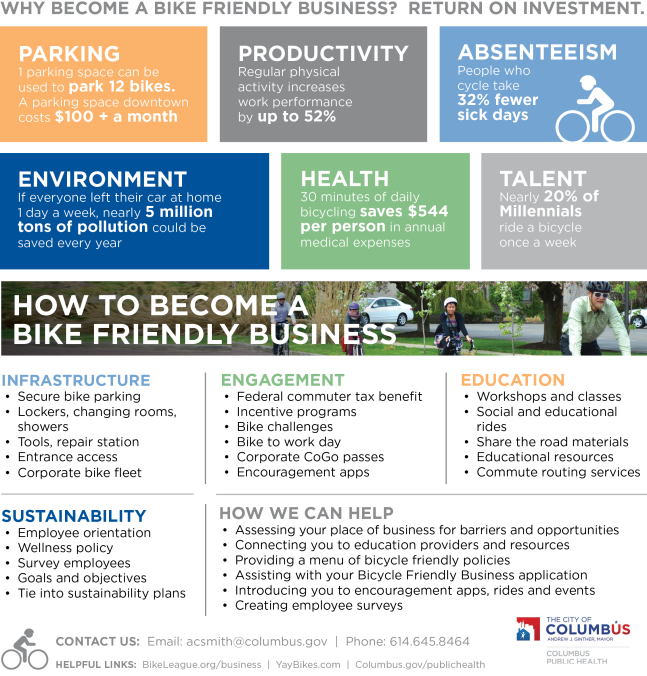 bikefriendlybusiness_forweb_hires_ajg