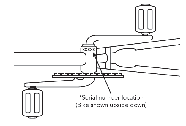 serial-number-location